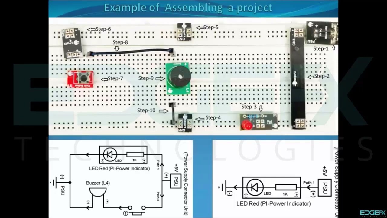Example Project Marathi