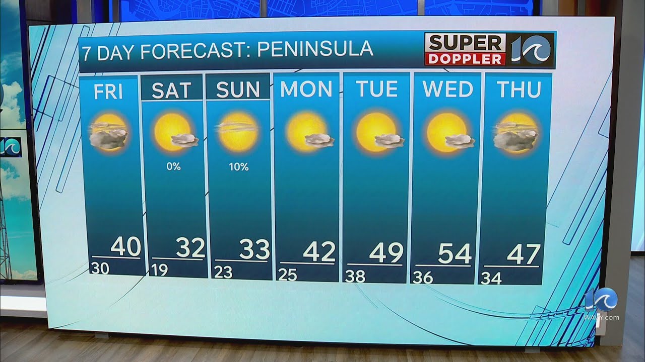 Peninsula Weather Forecast | Feb. 5, 2026