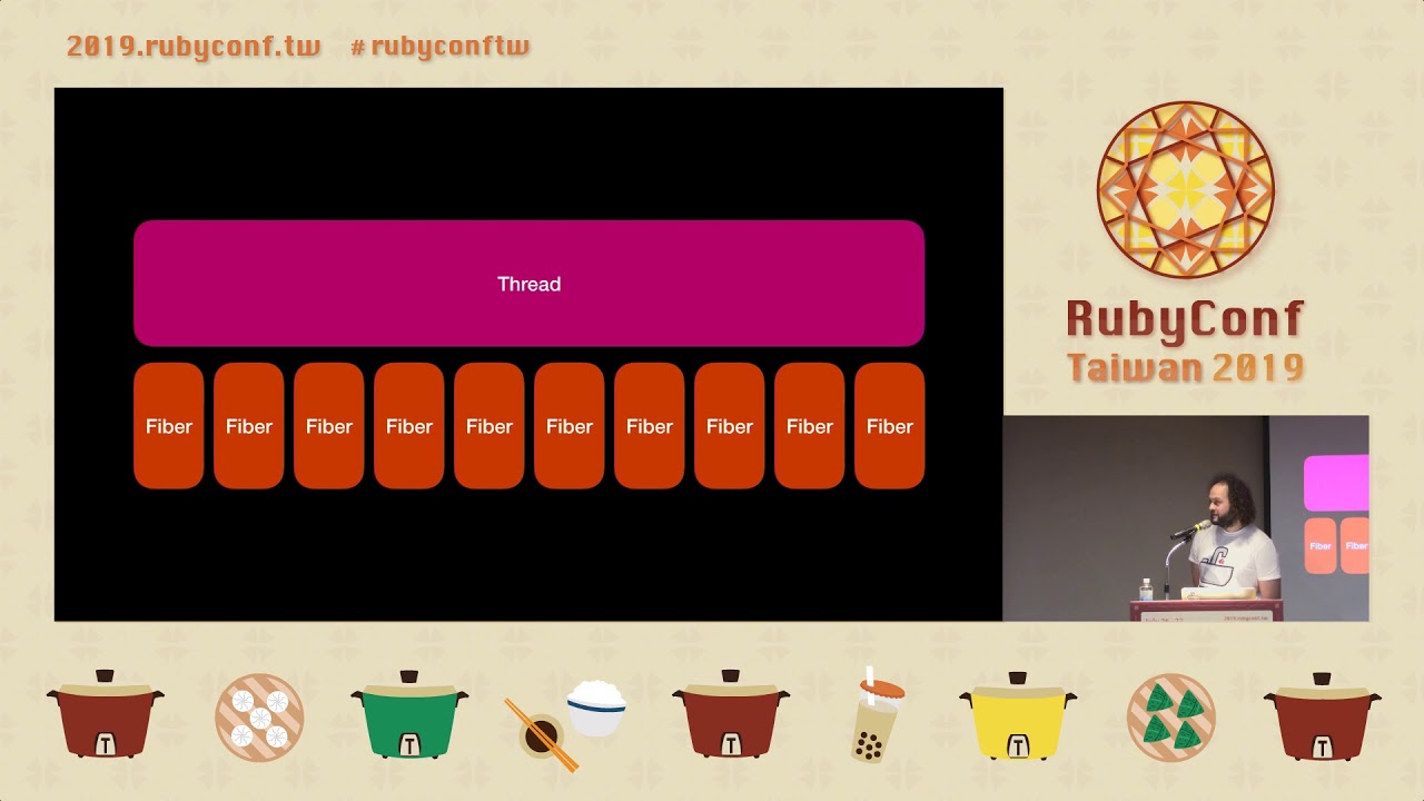 RubyConf Taiwan 2019 - The Journey to One Million by Samuel Williams