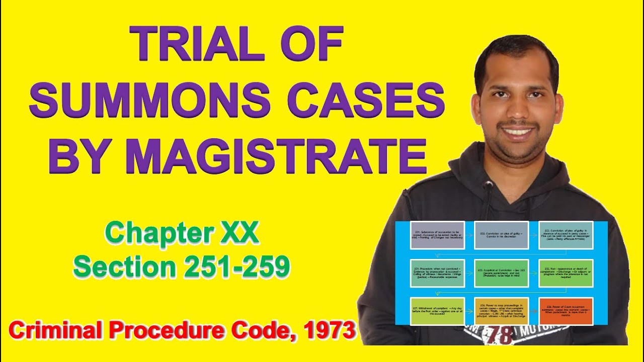 Trial of Summons-cases by Magistrate | Section 251 - 259 | CrPC