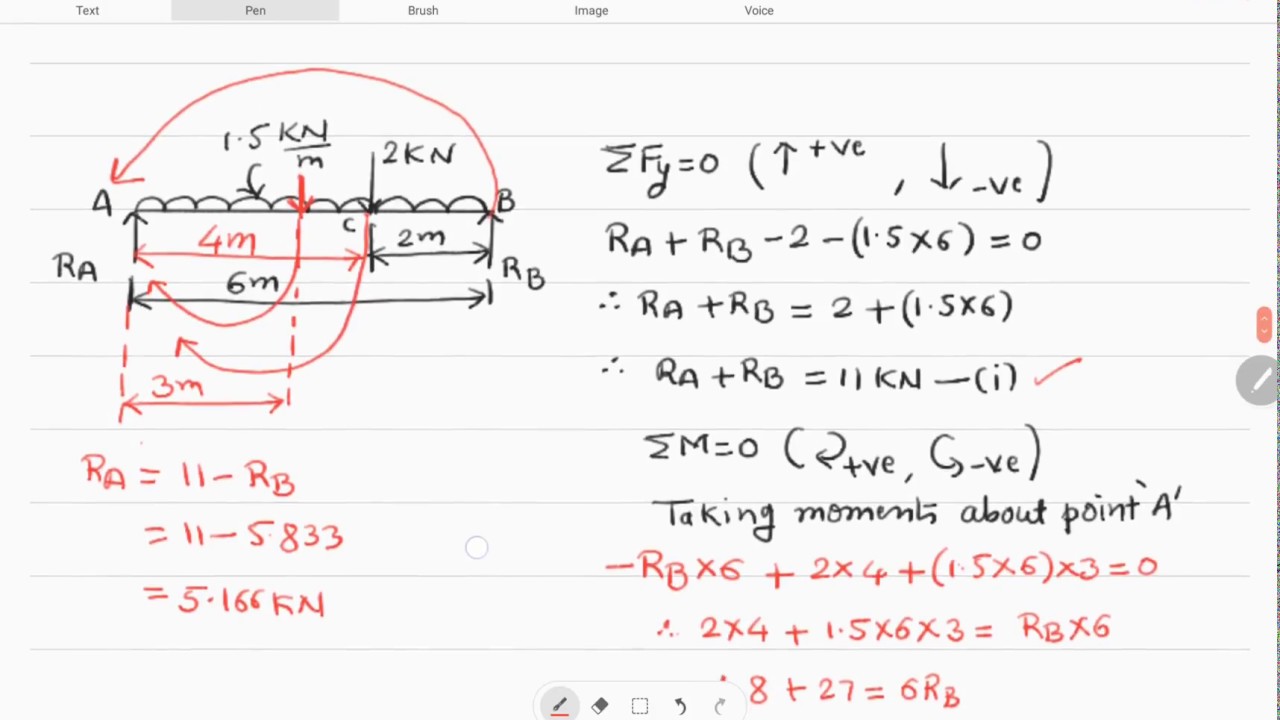 Lecture 10 | How to find beam reactions | Simply supported beam carrying u.d.l. & point load