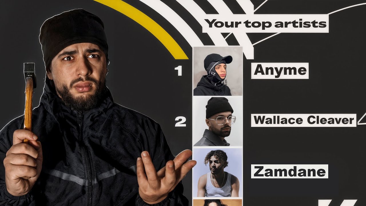 JE JUGE VOS WRAPPED 2025 (Spotify, Deezer, Apple Music...)