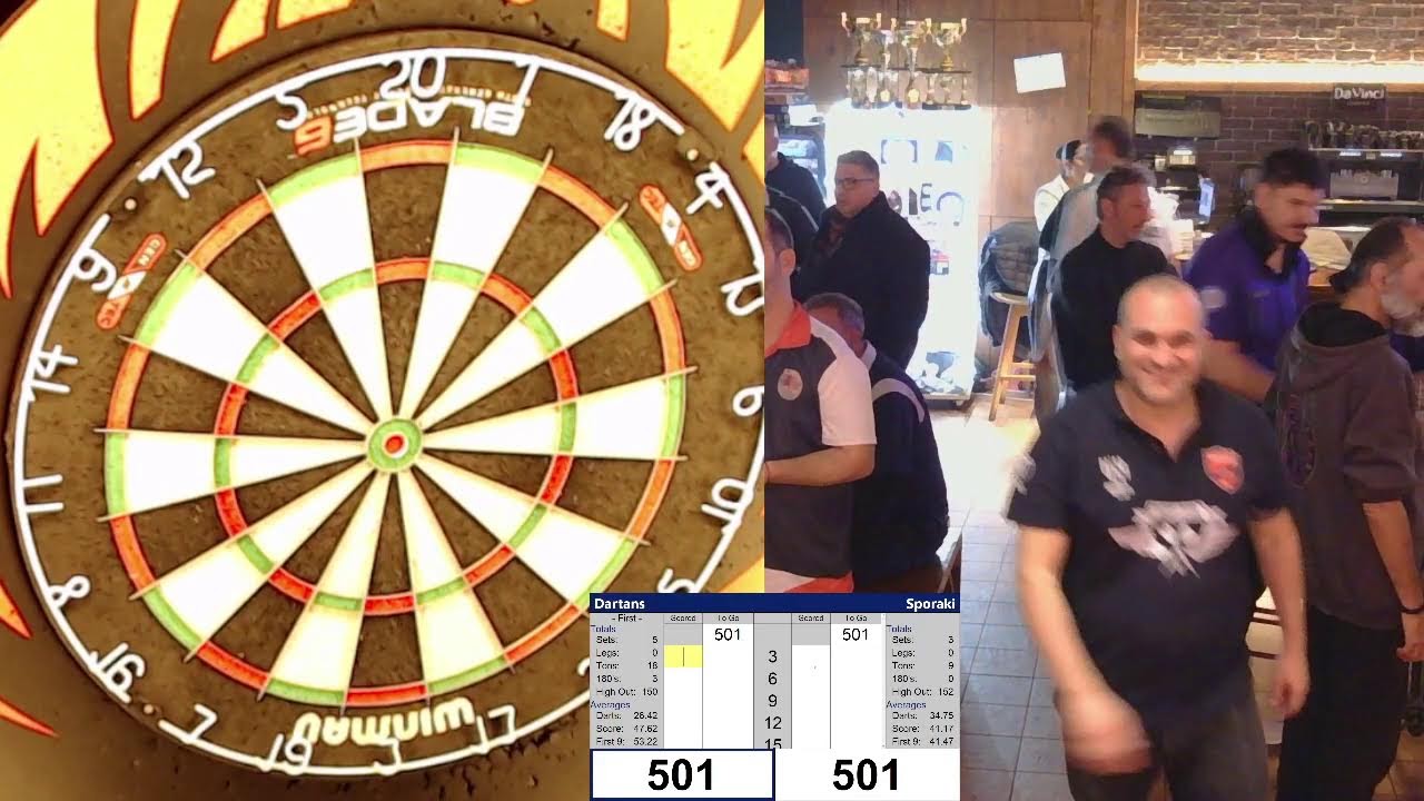 Dartans vs Sporaki | ADU CUP 19/01/26