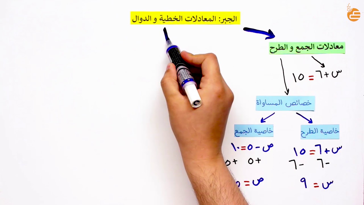 مراجعات عين - معادلات الجمع والطرح والضرب وذات الخطوتين