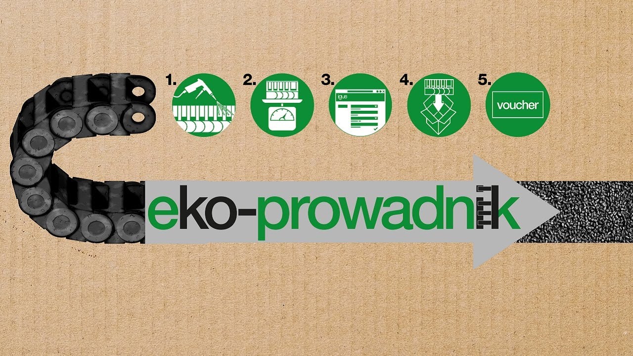 Program recyklingu 