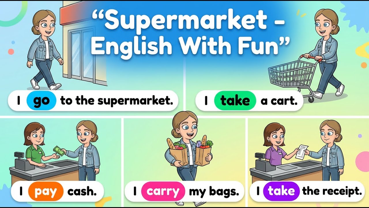 Speak English Every Day 🗣️🇺🇸 | 25 Sentences About Supermarket 💪