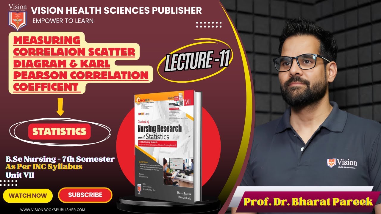 KARL PEARSON CORRELATION COEFFICENT | SCATTER DIAGRAM STATISTICS | LEC 11 | BSC NURSING 7TH SEM