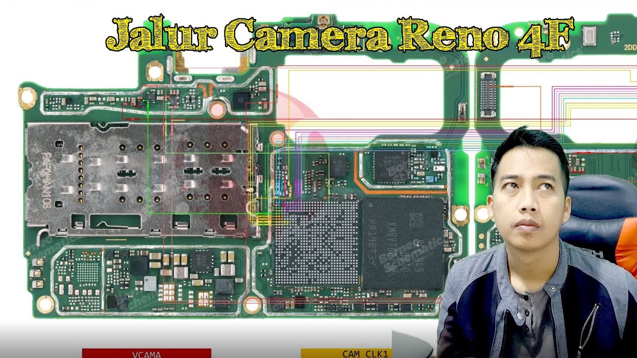 Jalur Camera Reno 4f