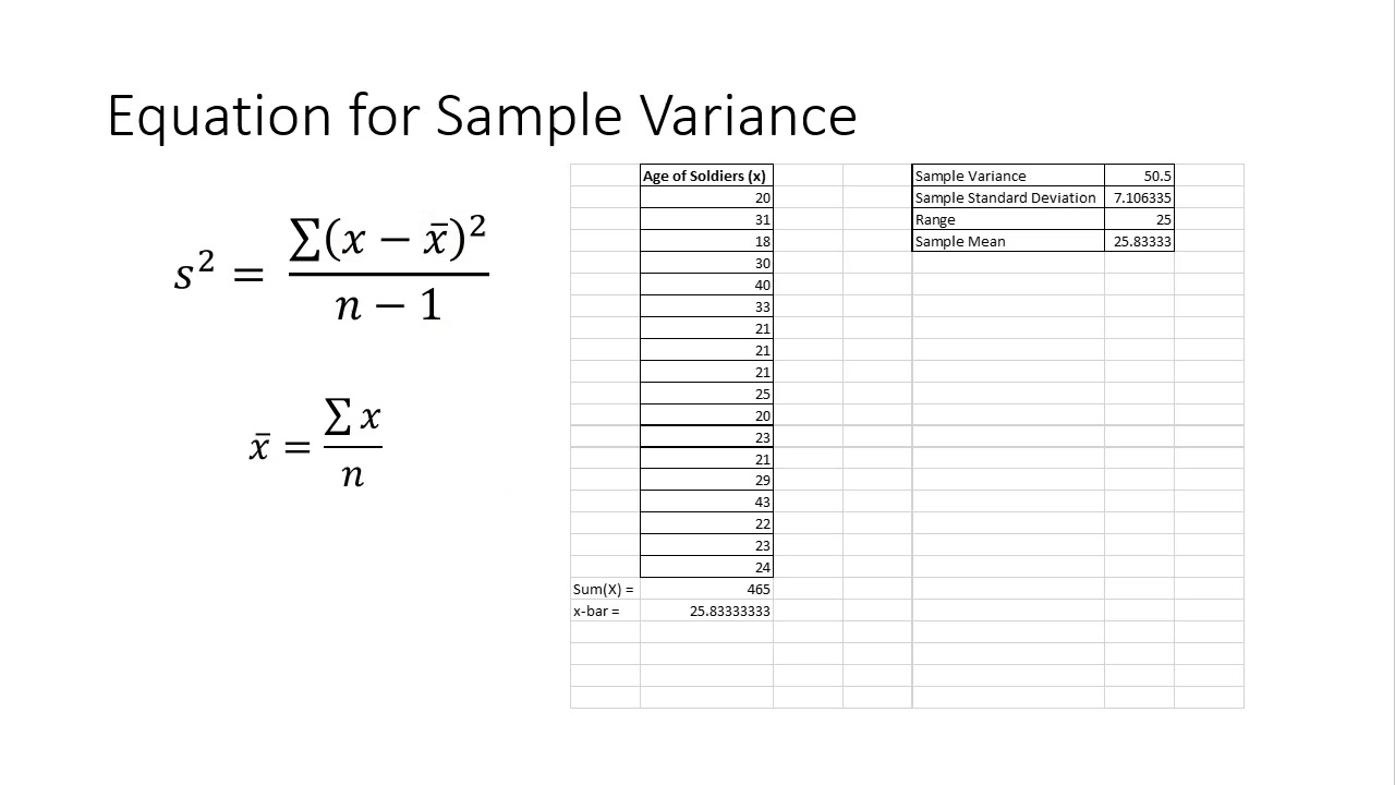 Sample Variance, Standard Deviation, and Range in Excel