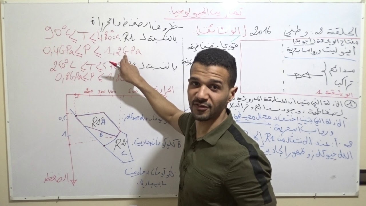تمارين الجيولوجيا : الحلقة 2 تصحيح وطني 2016 الدورة الاستدراكية