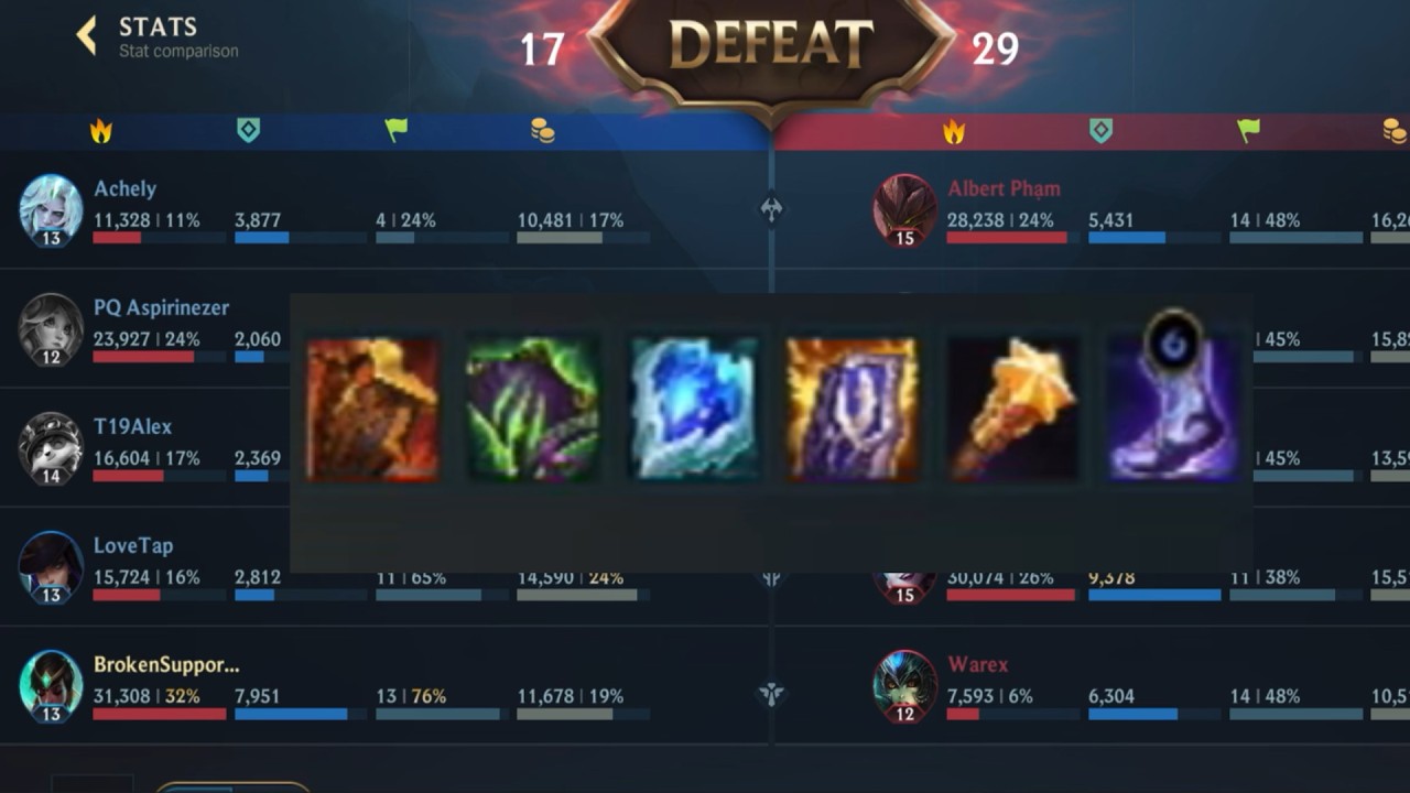 Wild Rift: BUILD ISSUES