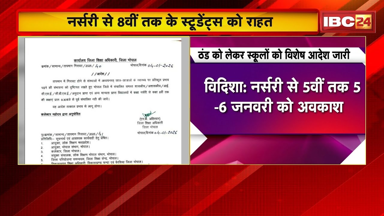 MP School Winter Holidays: ठंड को लेकर स्कूलों के लिए आदेश जारी।नर्सरी से 8वीं तक के छात्रों को राहत