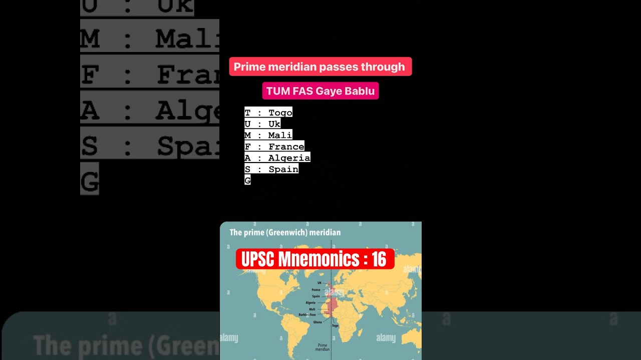 Mnemonic to remember Prime meridian or Greenwich. 