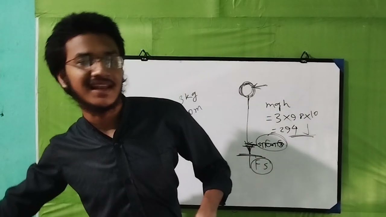 Lecture 02/ Work,  Energy and Power / iwgood / Imran Bin Mashrafi / HSC physics chapter 5