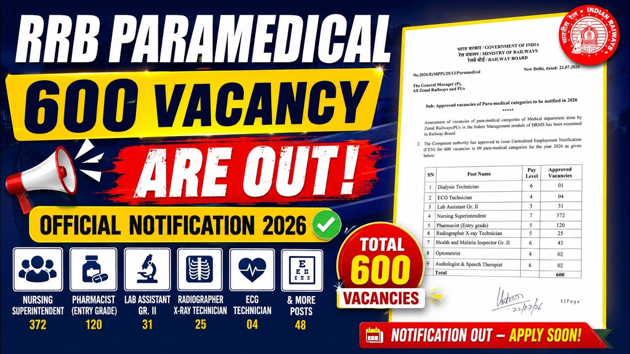 Railway Paramedical Recruitment 2026 | 600 Posts Approved | Pharmacist 120 Vacancies