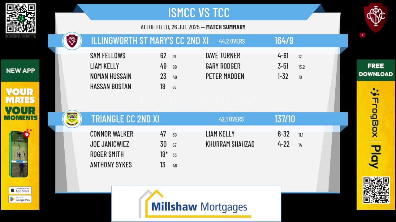 Illingworth St Mary's CC 2nd XI v Triangle CC 2nd XI