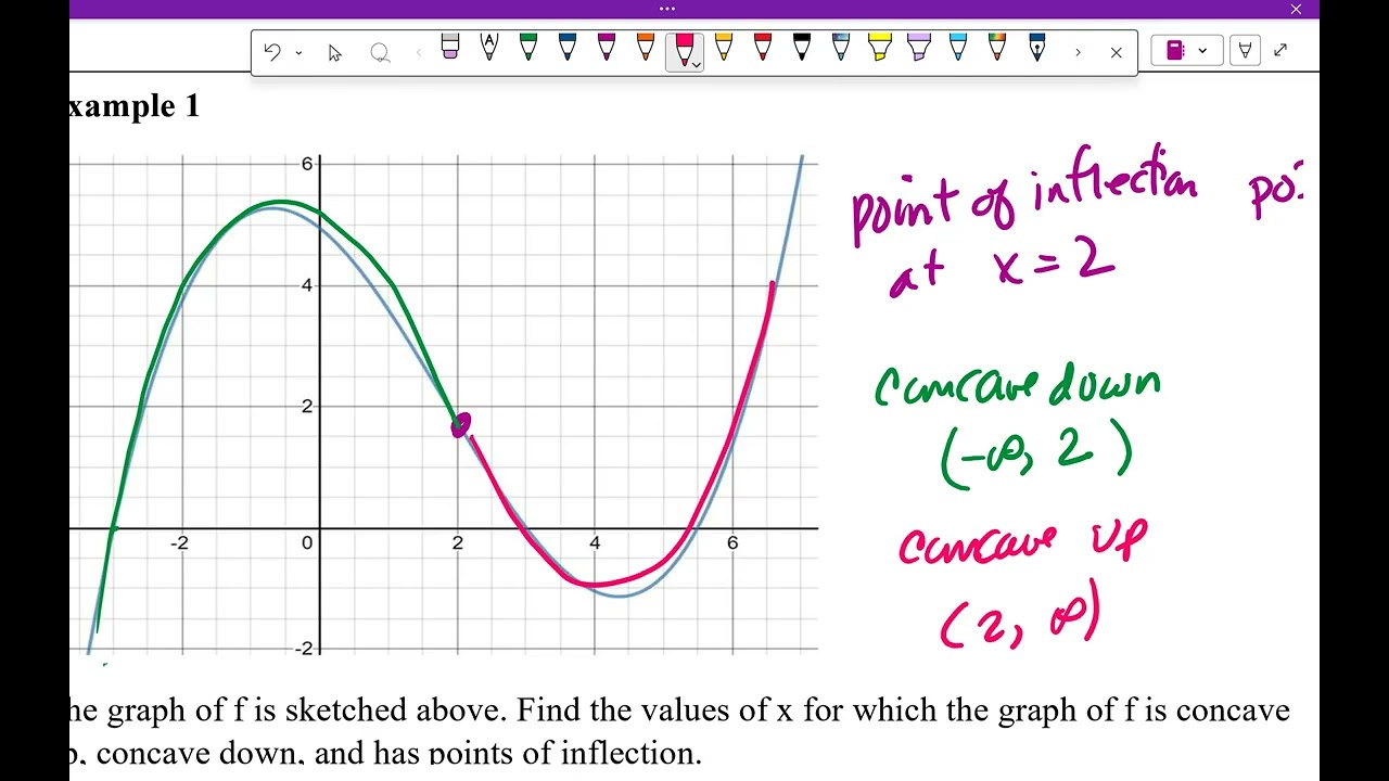 AB Topic 5.6 Examples 1-3, 5