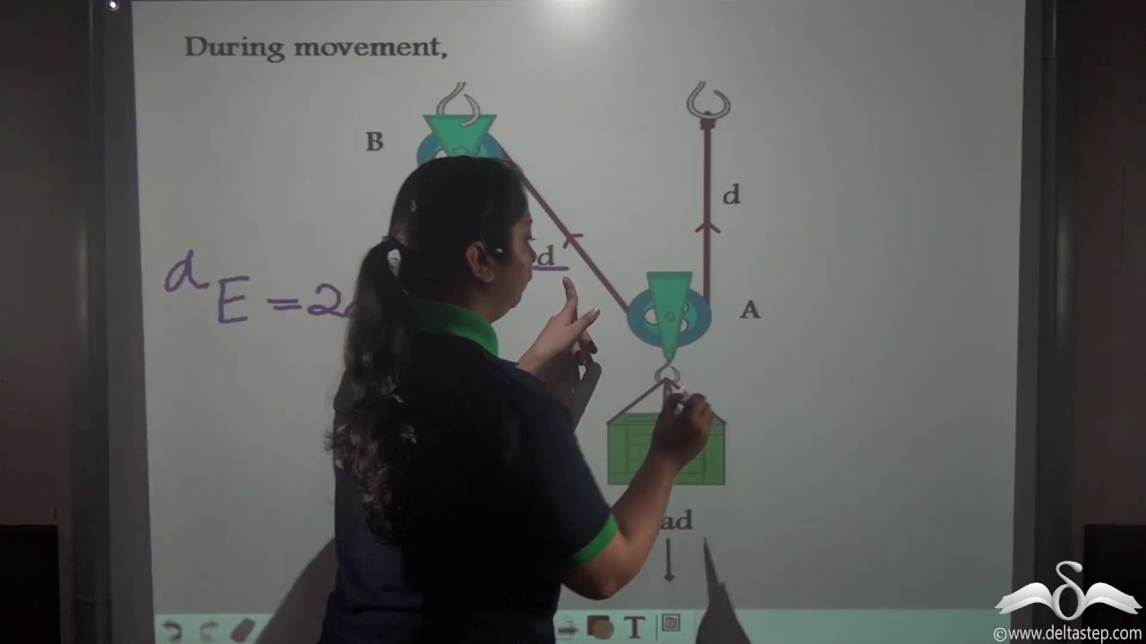 Movable pulley system
