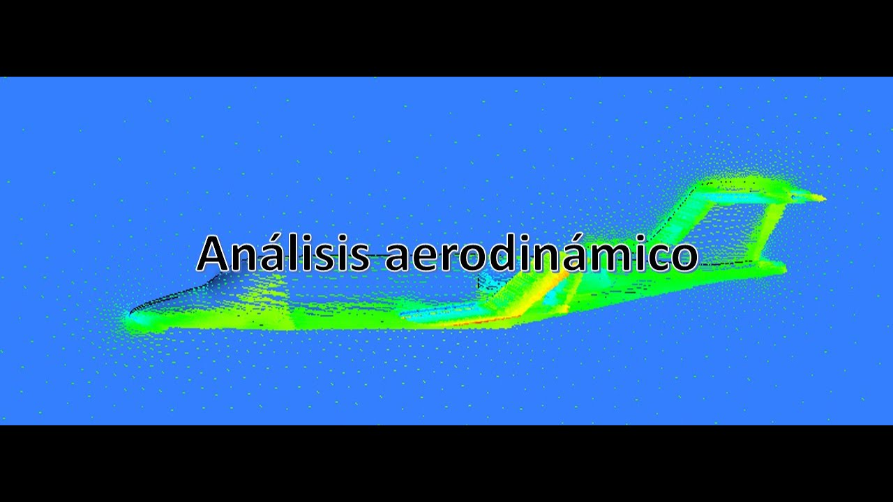 Aerodinámica de una aeronave - Tutorial de Ansys Fluent