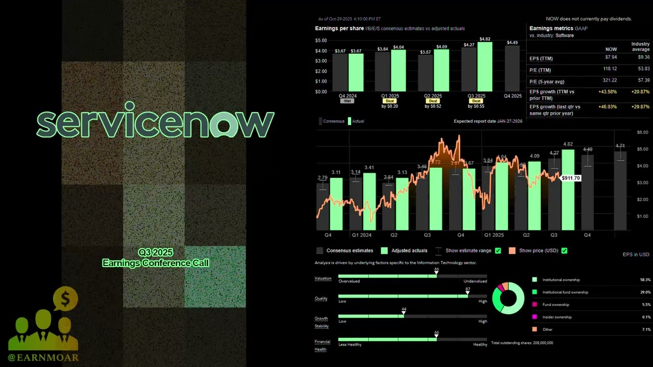 $NOW ServiceNow Q3 2025 Earnings Conference Call