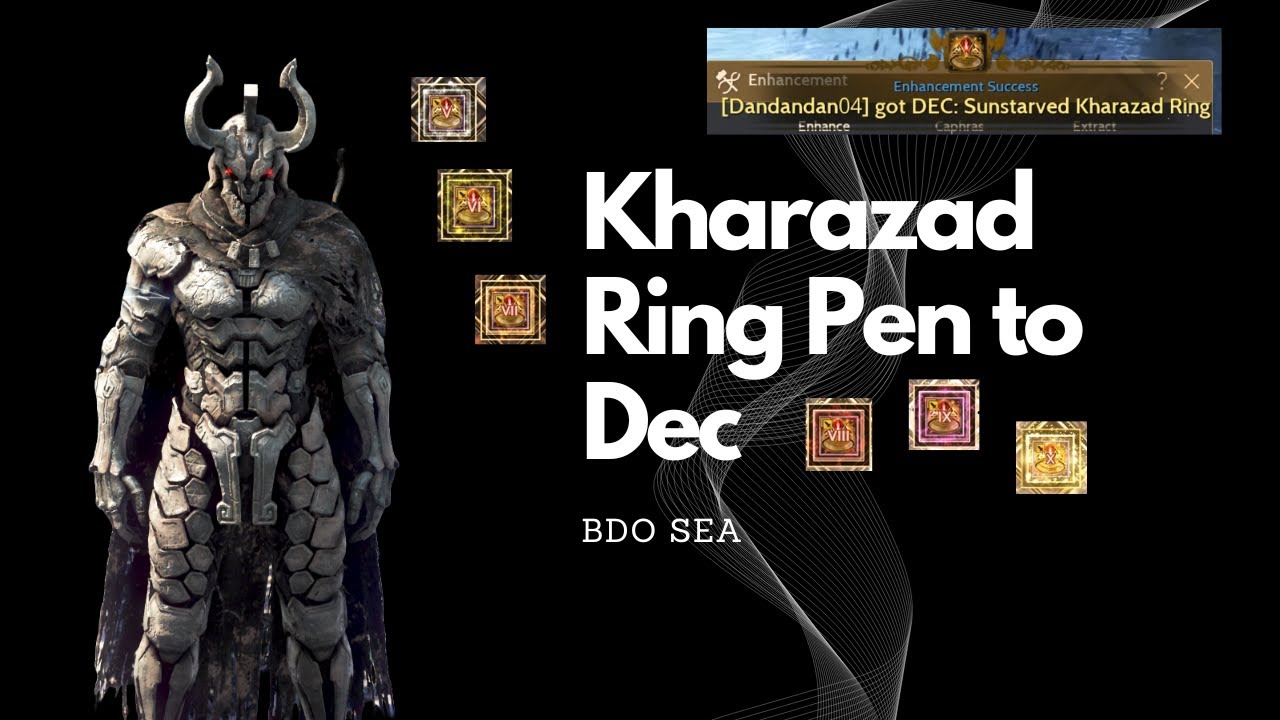 Kharazad Rings PEN to DEC journey
