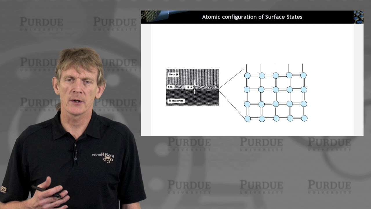 ECE 606 Solid State Devices L16.5: Recombination & Generation - Nature of Interface States