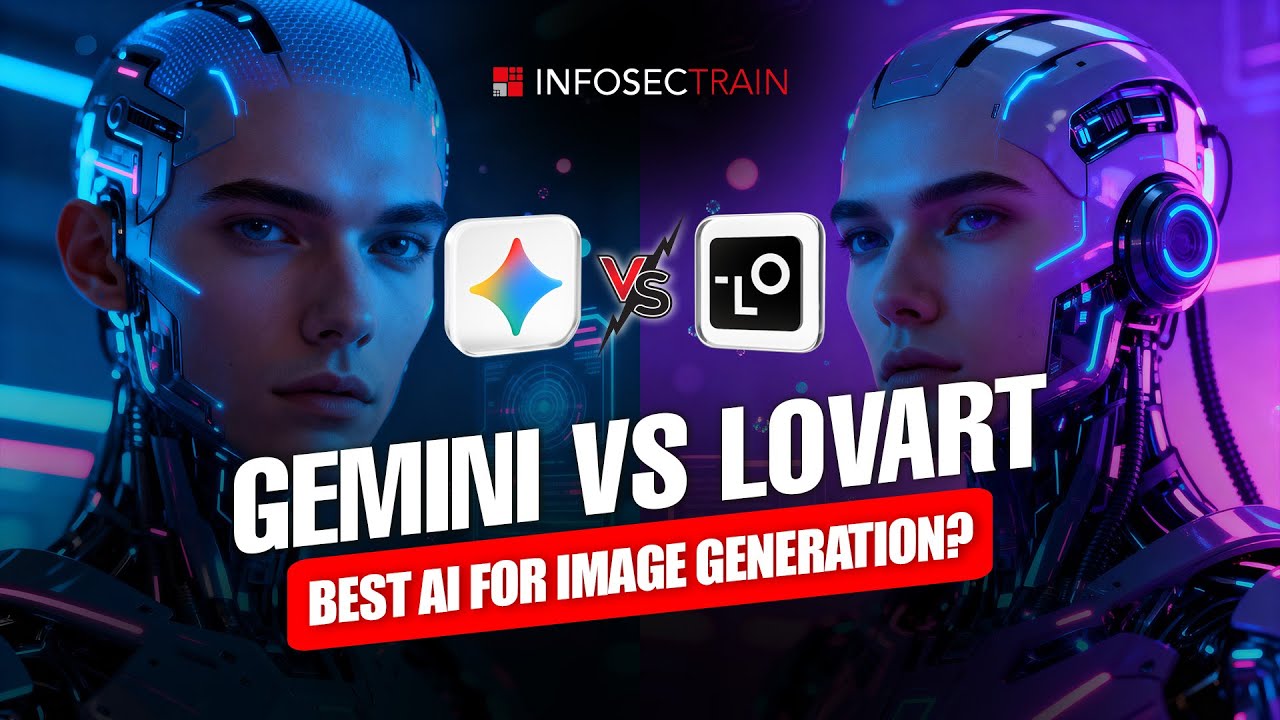 Gemini против Lovart: какой ИИ будет создавать более качественные изображения в 2026 году?