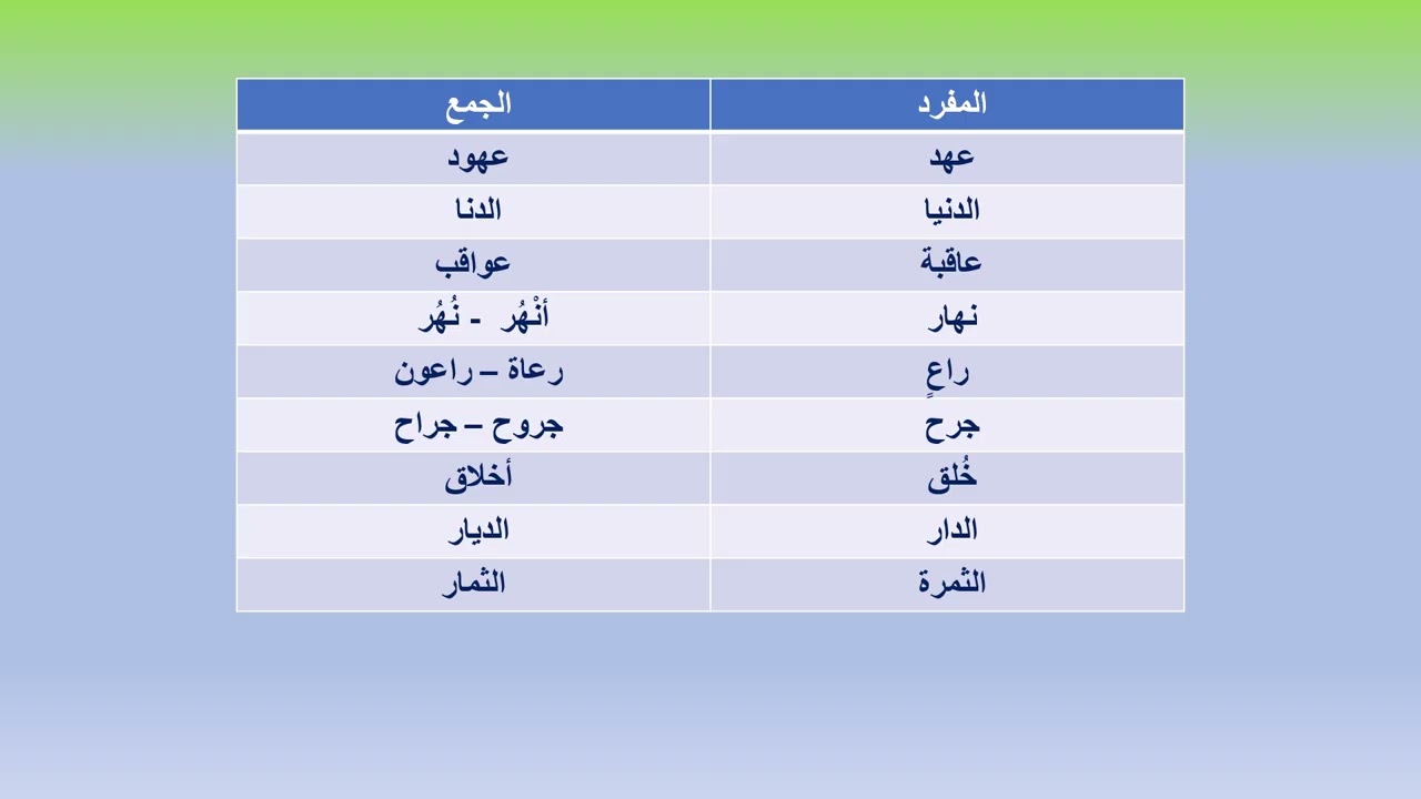 مسئوليتي أمانة