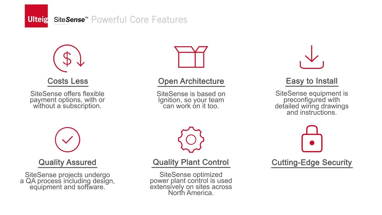 SiteSense&reg; for Power and Renewable Sector