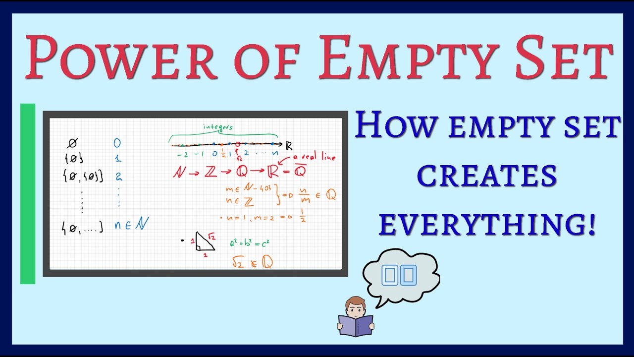 Empty Set Creates All Math