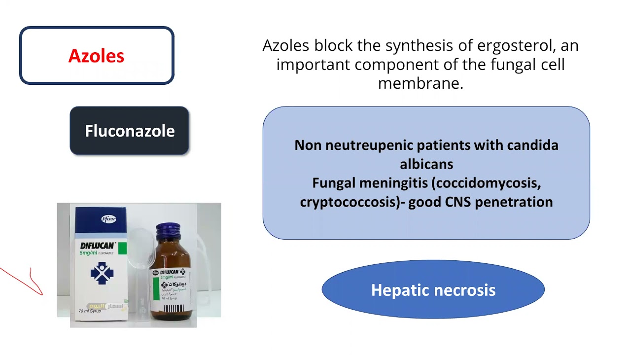 Invasive fungal infection in PICU part 2 Dr Ahmed Galal