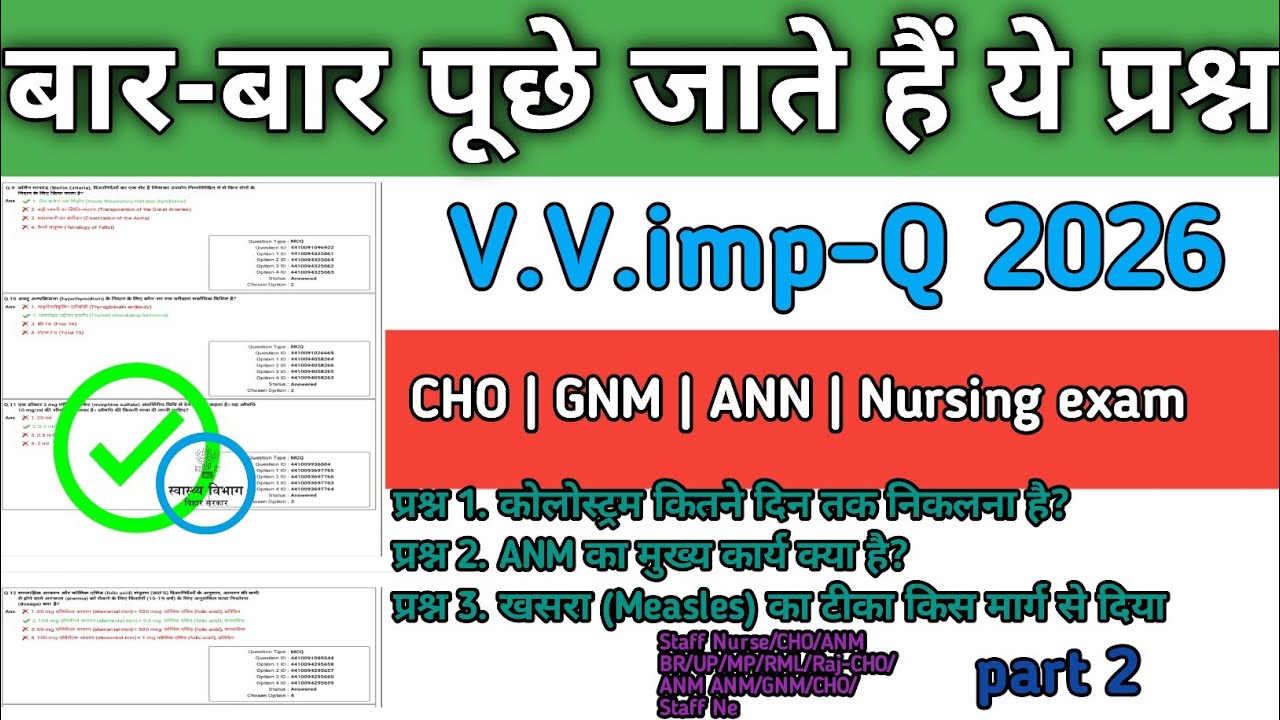 CHO Exam 2026 🔥 Top 30 Most Expected MCQ | Microbiology + Community Health | 100% Sure Questions!