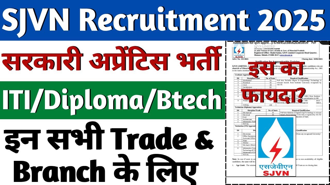 ITI, Diploma, Degree New Apprentice Vacancy 2025, SJVN Recruitment 2025, SJVN Apprentice 2025 Form