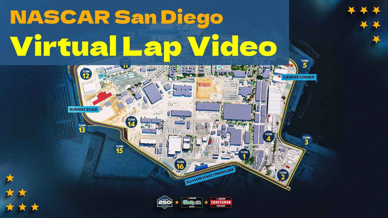 NASCAR San Diego Virtual Lap (Coronado Street Course)
