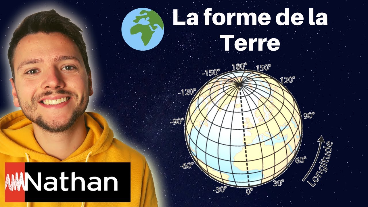 [exercice] La méthode d’Ératosthène - Enseignement Scientifique - Première