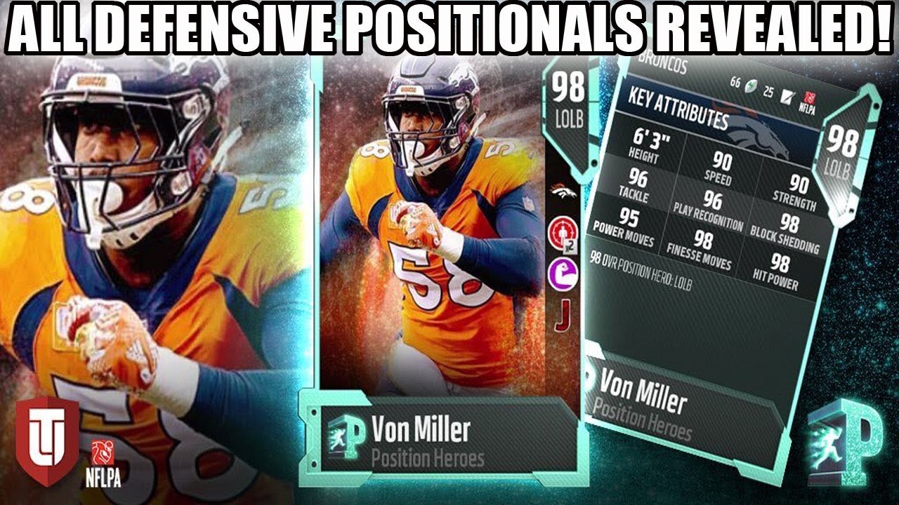 FULL TIME YOUTUBE! ALL DEFENSIVE POSITIONAL HEROES REVEALED! | MADDEN 18 ULTIMATE TEAM