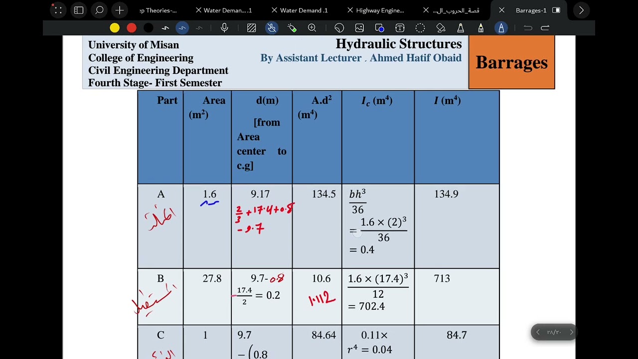 Example Of Barrage , Part 1