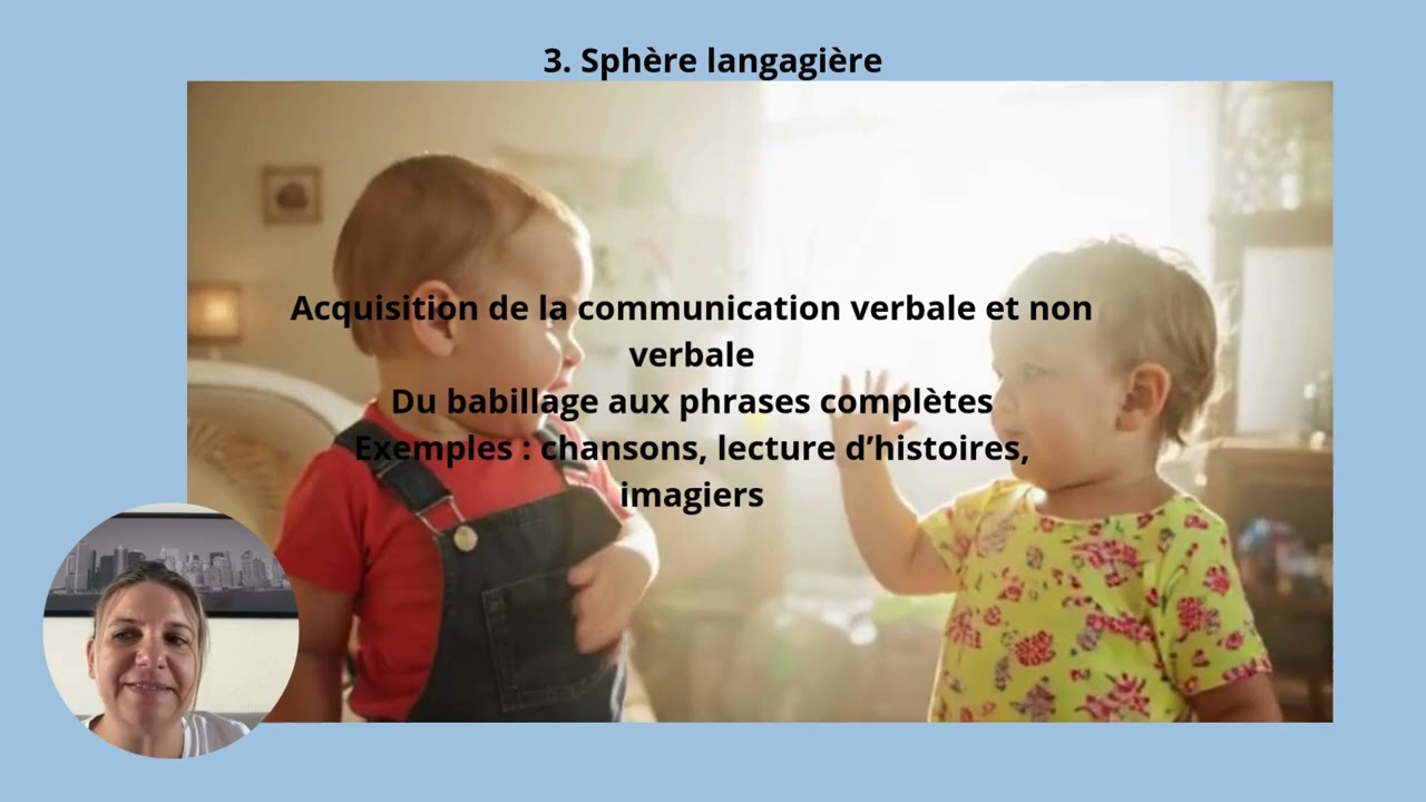 « Comprendre les 5 sphères du développement de l’enfant CAP AEPE »