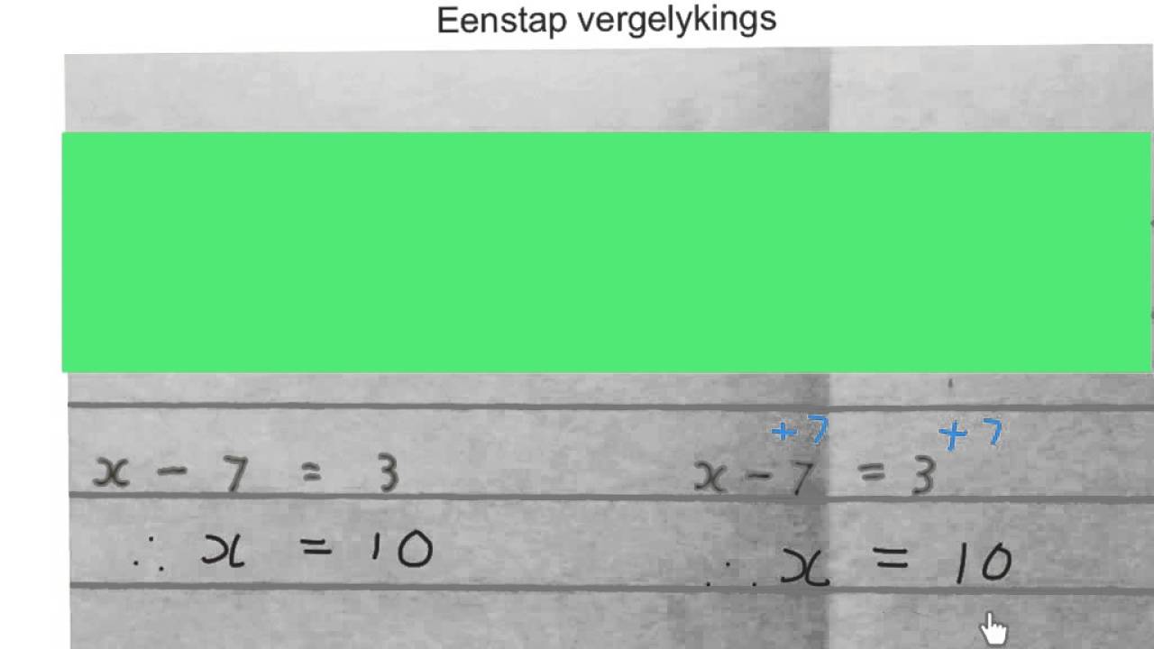 vergelykings graad 8 inspeksie en inverse (wiskdou)