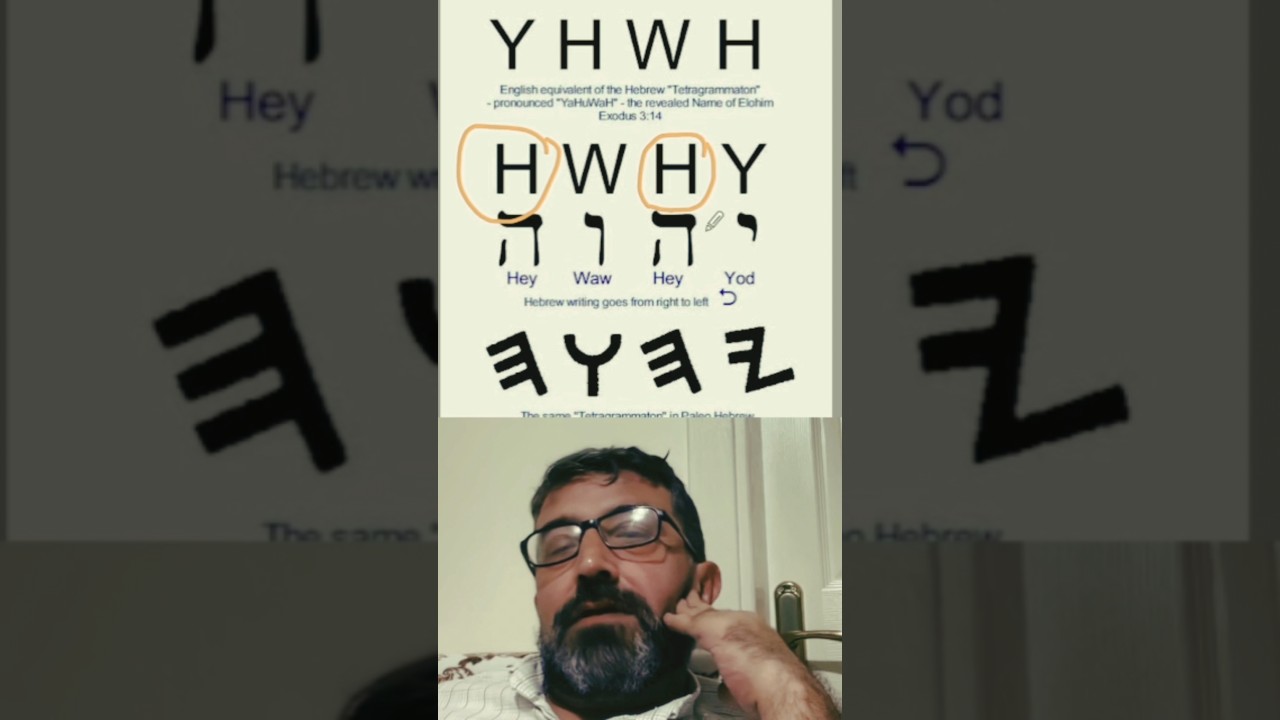 Yhvh nasıl Alemlerin Rabbi?#kuran #kuranıkerim #tevrat #dinlertarihi #tefsir #yhvh