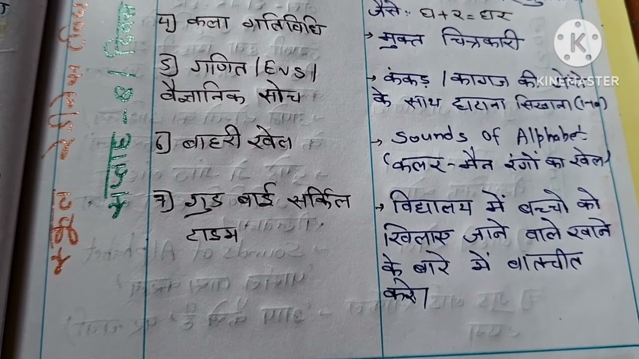 भरी हुई नई शिक्षक डायरी / Class1 सप्ताह 8 2025-26/ School readiness program 