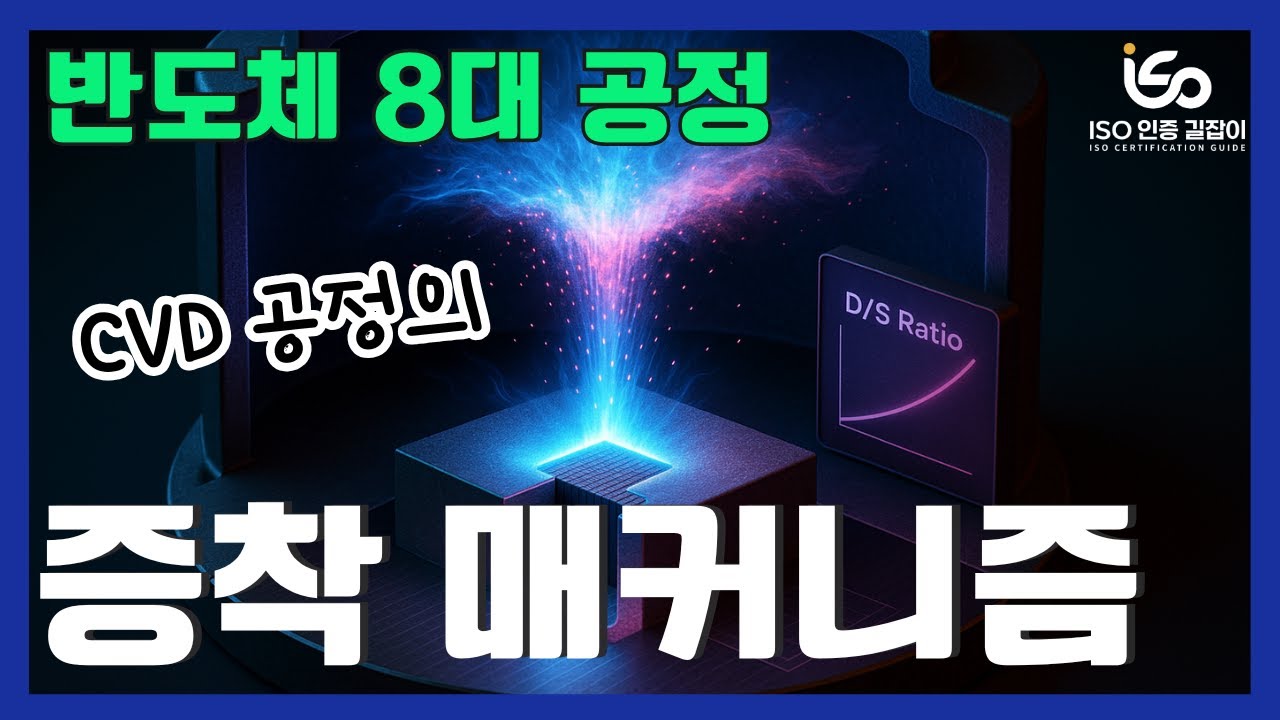 [ISO 인증 길잡이 #39강] 반도체 8대 공정 - 증착공정(CVD)의 마법 - 화학기상증착(Chemical Vapor Deposition) 매커니즘