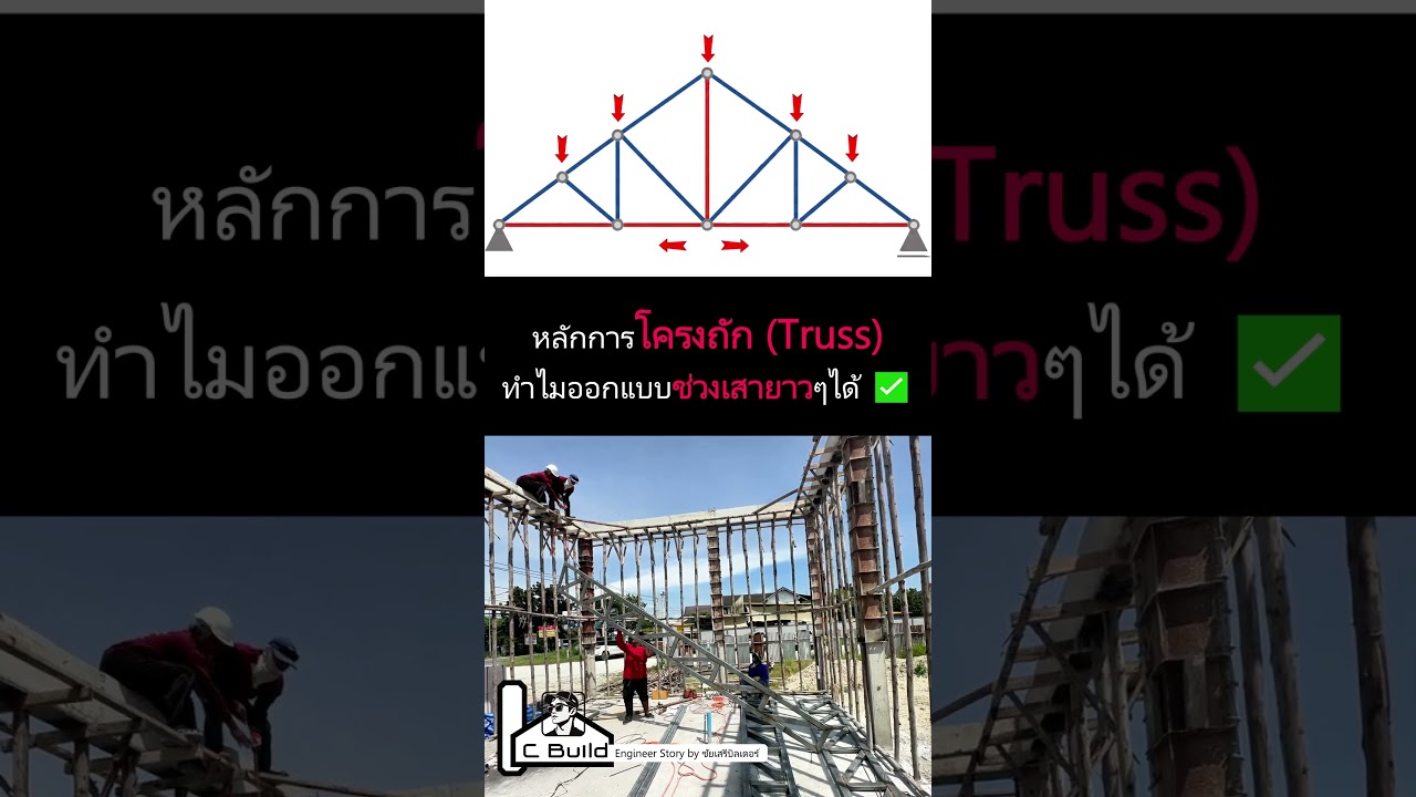 เข้าใจหลักการโครงถัก (Truss) ทำไมออกแบบช่วงเสายาวๆได้ ✅