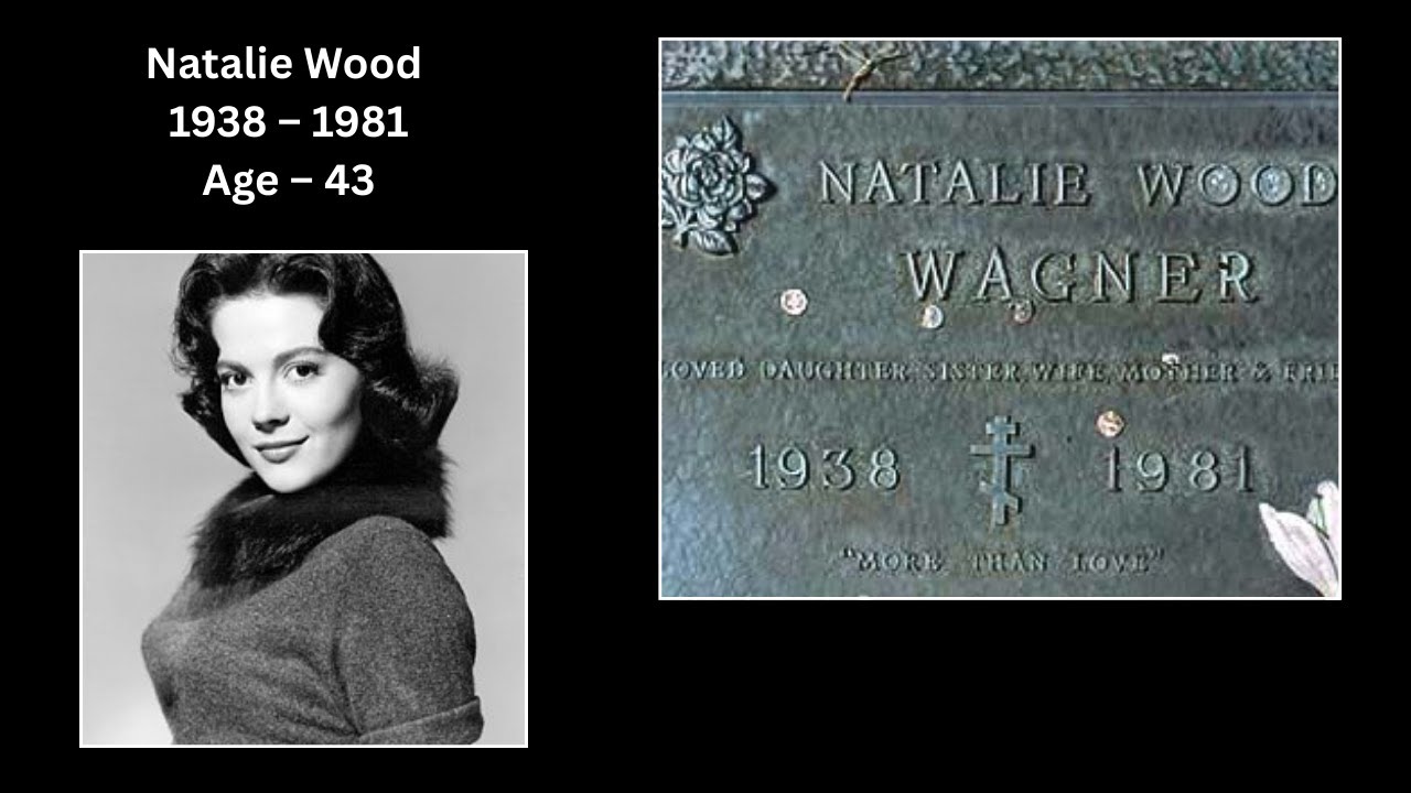 1980’s HollyWood Star Actors Graves || Where Are They Buried?
