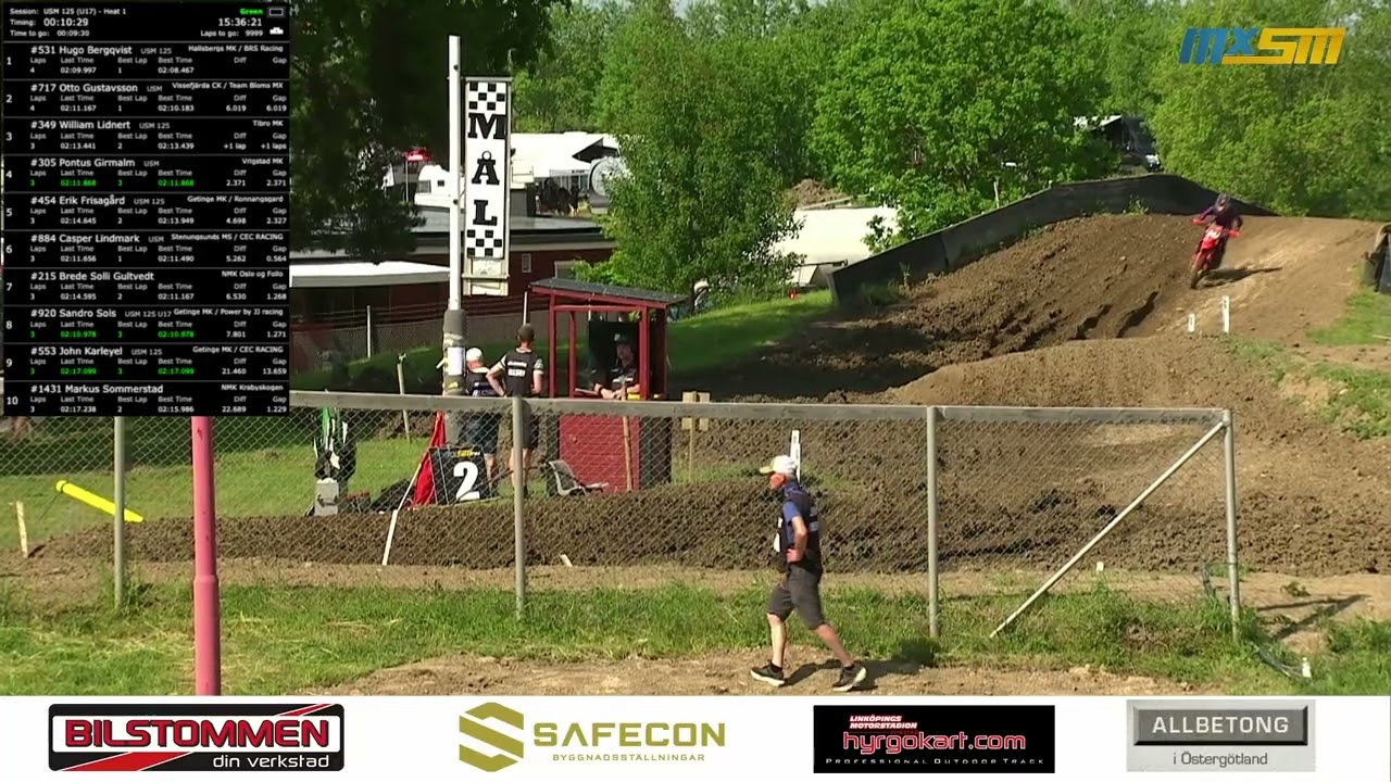 MXSM Linköping 125U 2024-05-25 Heat 1