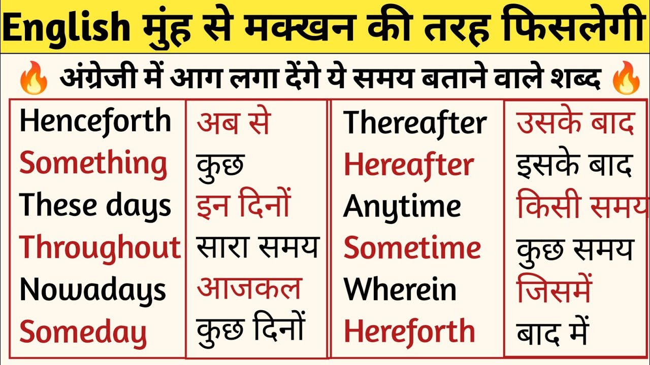 समय बताने वाले अंग्रेजी के शब्द | Basic English Grammar | Learn spoken English | Someday/ Nowadays