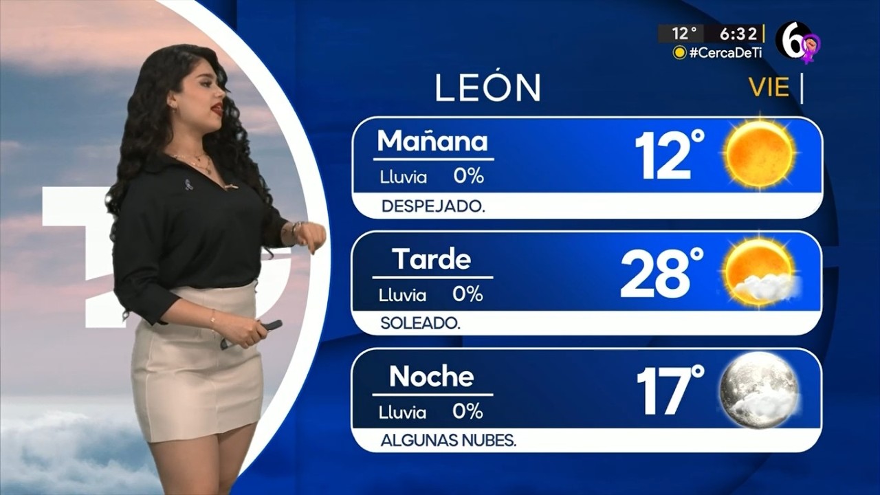 Natalia Sánchez 06/03/2026
