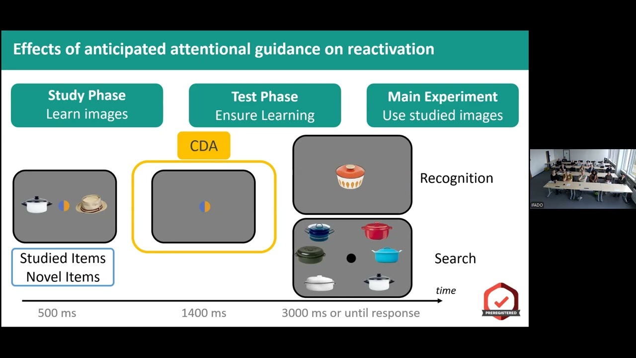 Prof. Eren Günseli - Memory Reactivation in Changing Contexts