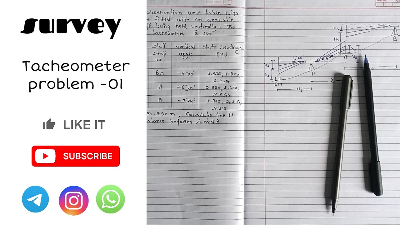  tacheometric surveying in civil engineering | tacheometer in surveying |tacheometer numerical