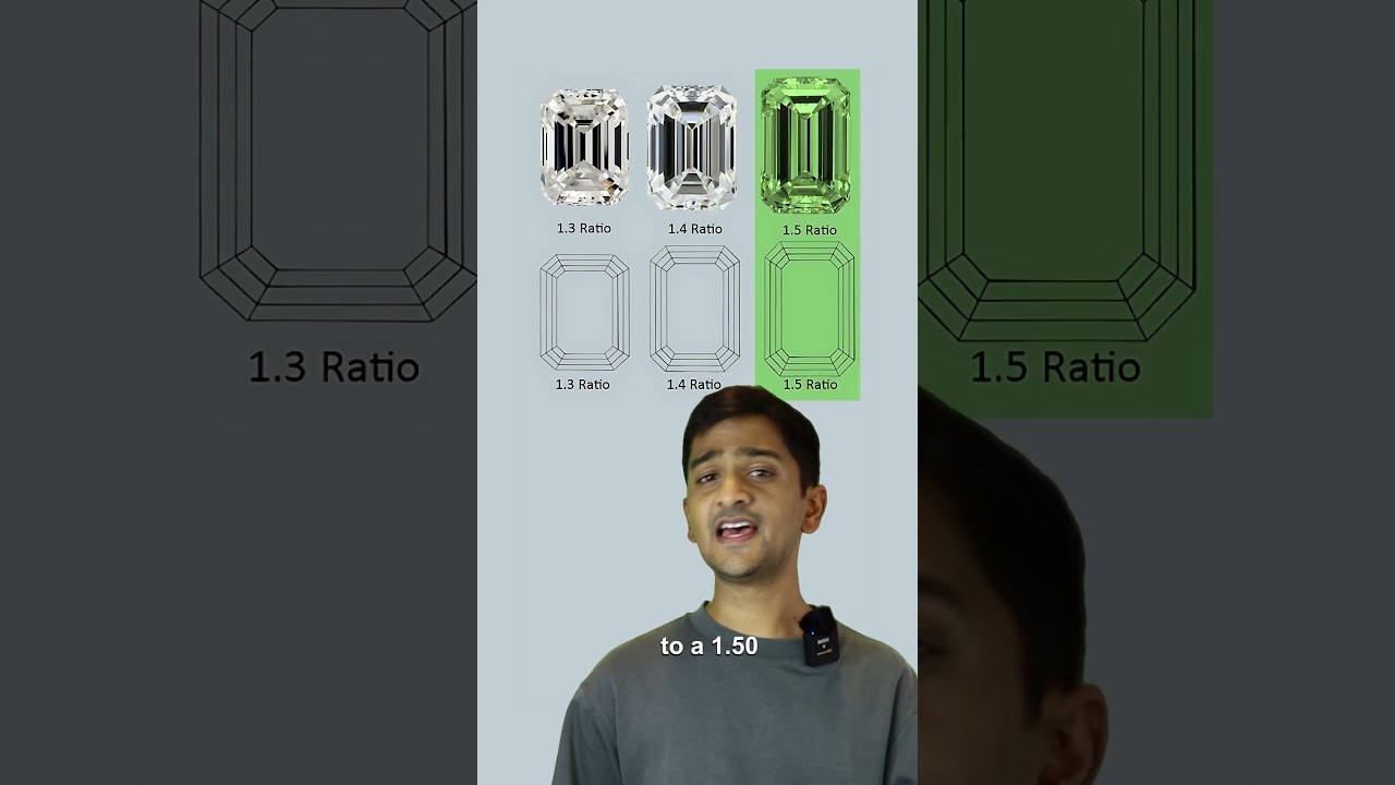 3 Things To Know Before Buying An Emerald Cut